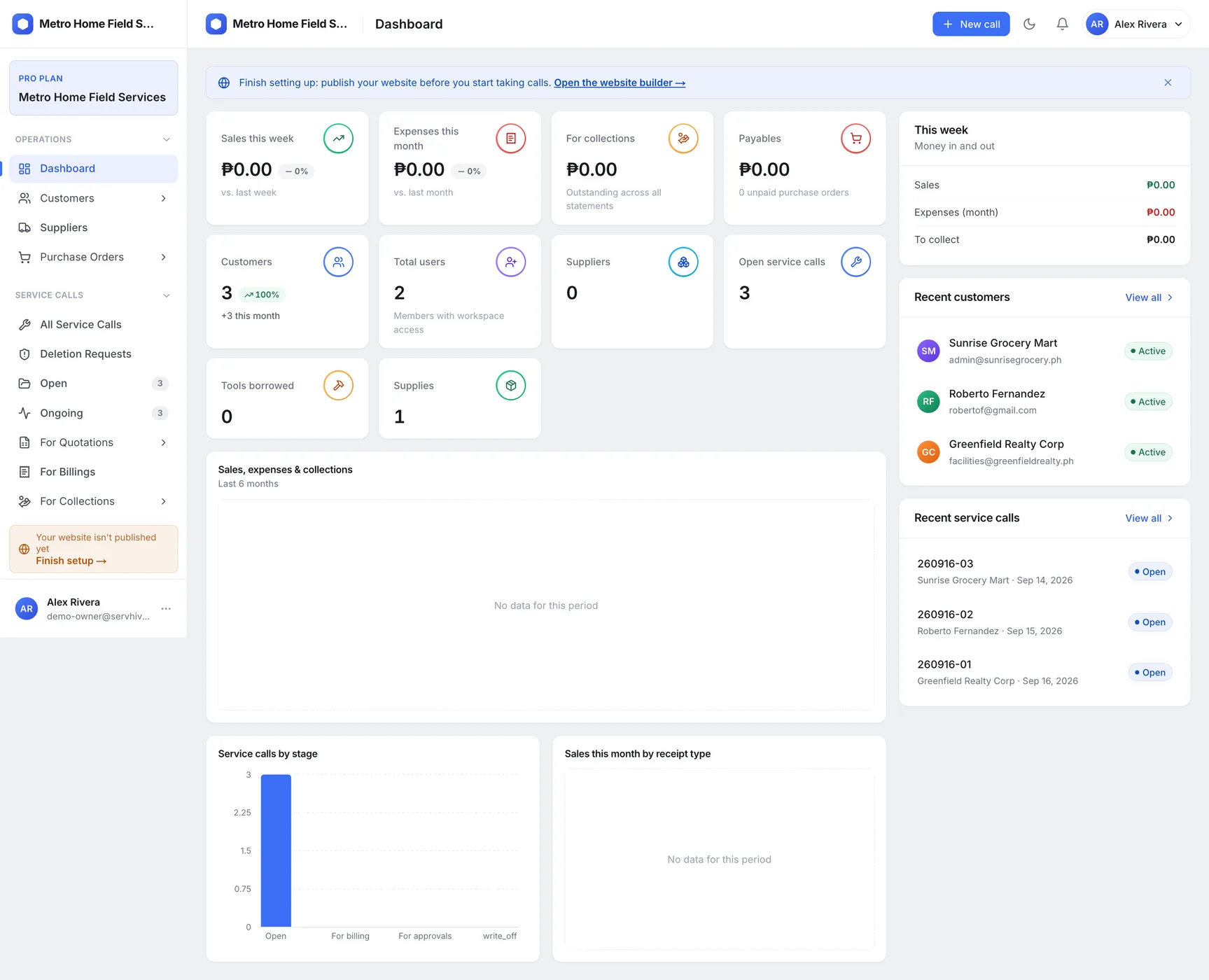Main HQ dashboard with KPI tiles, a revenue trend and recent activity
